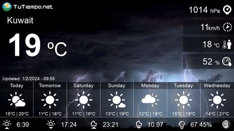 Weather in Kuwait (Kuwait) - Detailed weather forecasting 15 days