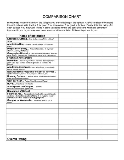 Free Comparison Chart Template