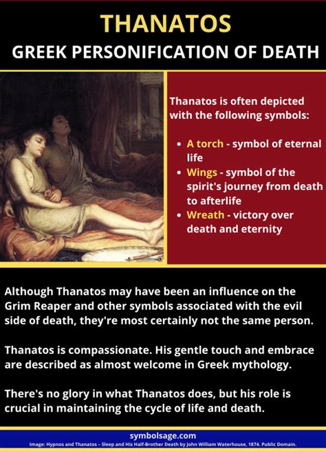 Thanatos – Personified Greek God of Death - Symbol Sage