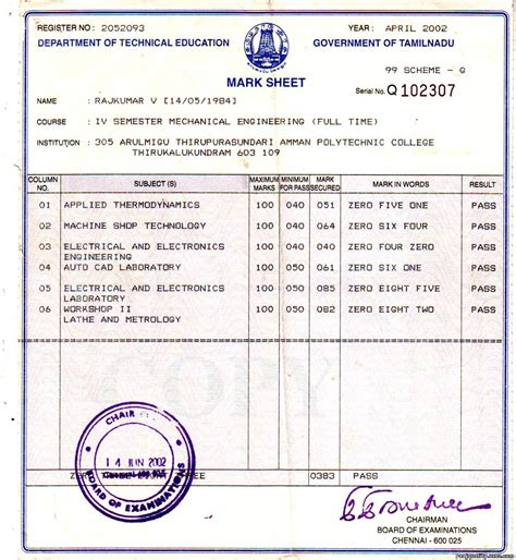 Free Marksheet Format - Muse TECHNOLOGIES