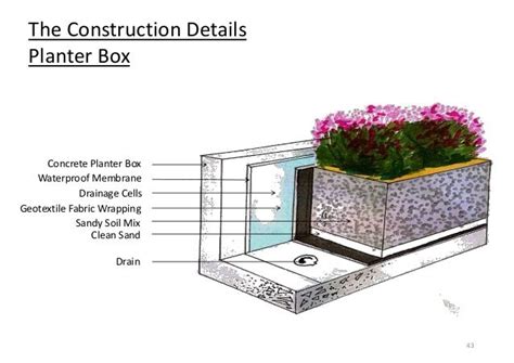 DIY Concrete Planter Box with Waterproof Membrane