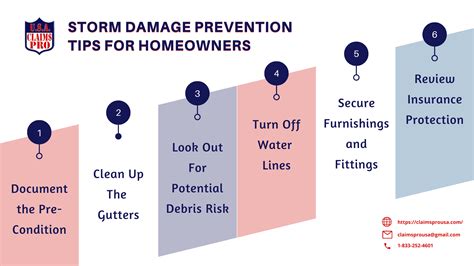 Storm Damage Prevention Tips For Homeowners | ClaimsPro USA