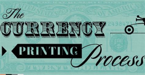 The Process For Printing US Currency - Visual Capitalist