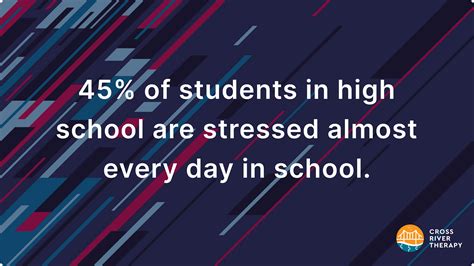 47 Student Stress Statistics (High School/College)