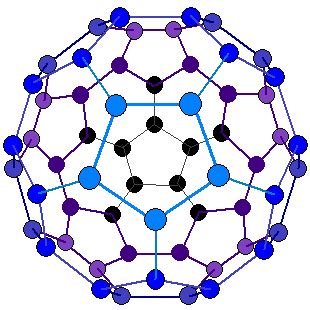 GCSE CHEMISTRY - What is Buckminsterfullerene? - What is the Structure of Buckminsterfullerene ...