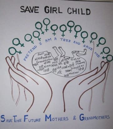 Save a Girl Child - Girl Empower is Education!: Why is it important to save girl child?