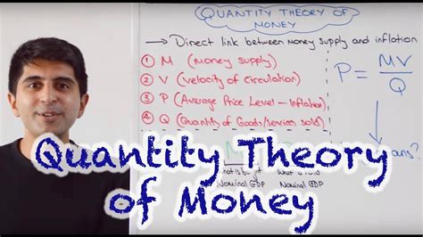 Quantity Theory of Money - Fisher Equation - YouTube