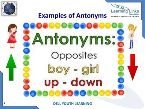 Antonyms