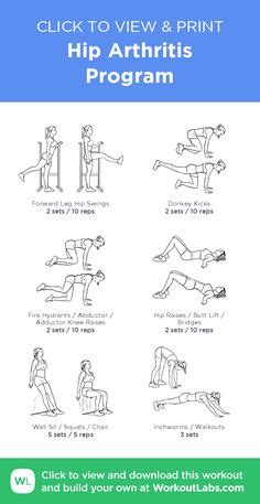 Exercise For Rheumatoid Arthritis, Arthritis Remedies, Arthritis ...