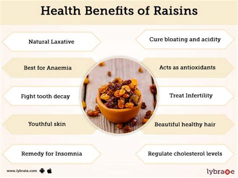 Raisins Benefits And Its Side Effects | Lybrate