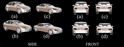 “Car designing tool using multivariate analysis” by Sekine, Maejima ...