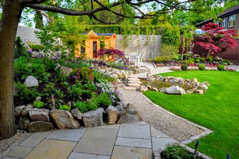 8 Trendy Garden Themes To Consider For Your Home | Amico