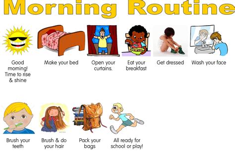 morning routine clipart - Clip Art Library