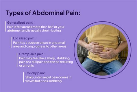 Abdominal Pain: Causes, Treatment, Risks