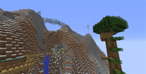 Horizon Minecraft Project