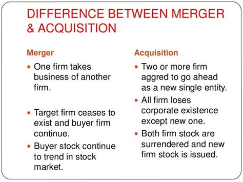 Merger & acquisition