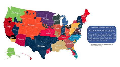 How Utah NFL fandom matches up to rest of US football fans