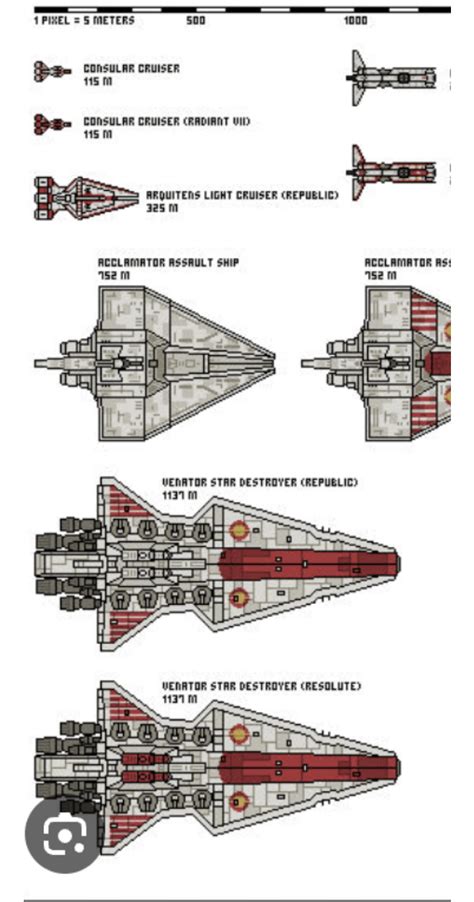 What is the scale of the UCS Venator? : r/legostarwars