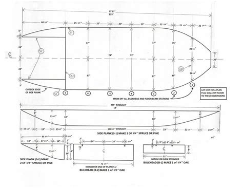 SUPPLIMENTAL BOAT PLANS - Paddle Wheel Boat | Boat plans, Paddle wheel ...