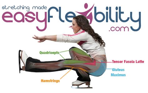 Figure Skating Sit Spin – EasyFlexibility