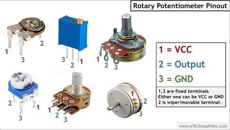 four different types of rotary push switches