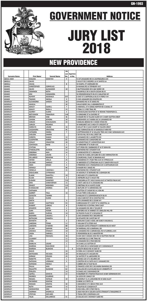 Printable Jury Selection Chart Template - Templates Online