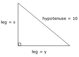 The hypotenuse of a right triangle is 10 cm... | TTP Blog