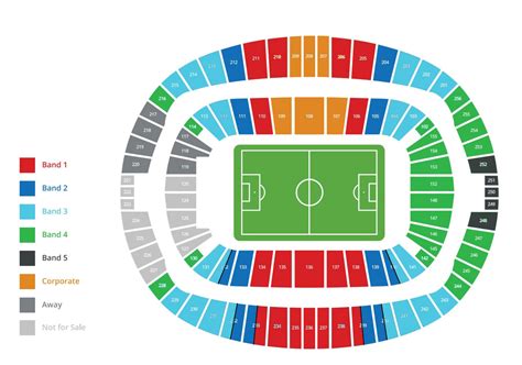 West Ham Stadium Seating Plan - Seating plans of Sport arenas around ...