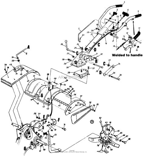 Mtd Rear Tine Tiller Parts Diagram