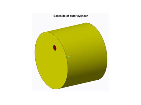 Resistance to axial flow in cylinder under conditions of varying RPM and obstructions ...