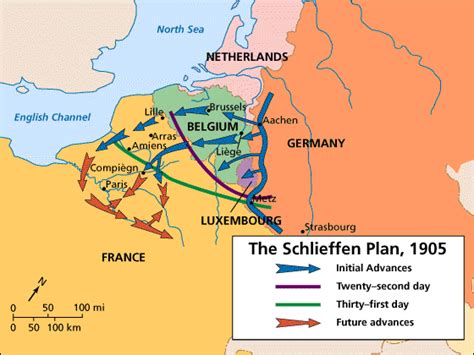 A map of the Schlieffen Plan.