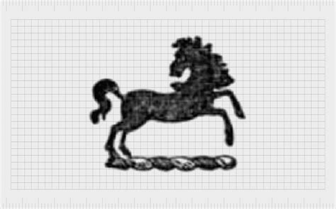 Lloyds Bank Logo History: The Bank With The Horse Logo