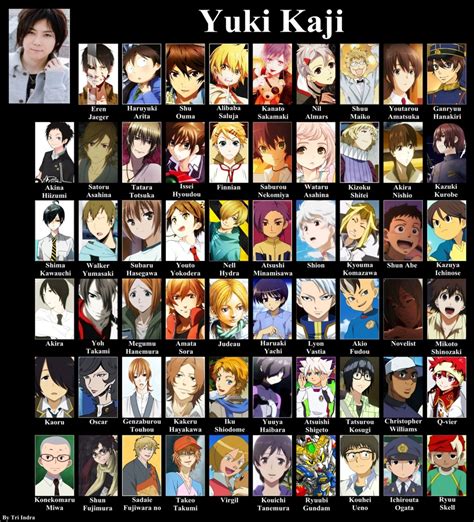 Behind Your Favorite Anime Characters: Best Japanese Voice Actors ...