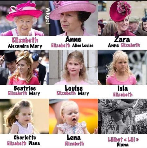 Pin by Anna on Lilibet Diana Mountbatten | British royal families ...