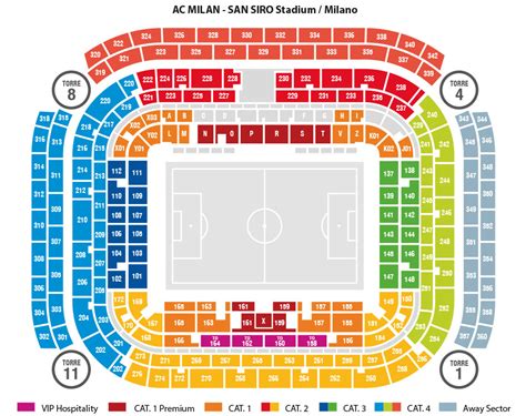 Tickets to AC Milan at San Siro in Milan!