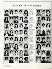 Millikan High School - Aries Yearbook (Long Beach, CA), Class of 1983 ...