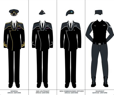 WWIII Space Force Uniforms by YNot1989 on DeviantArt