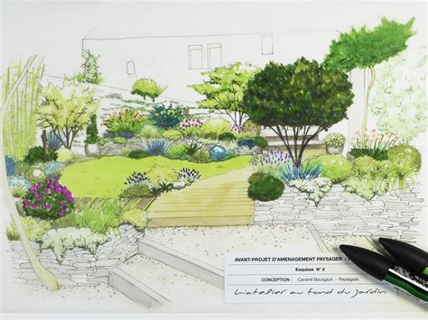 Jardin étagé 3 | Dessin jardin, Plans de paysages, Jardin paysager