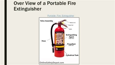 Parts Of A Fire Extinguisher Diagram