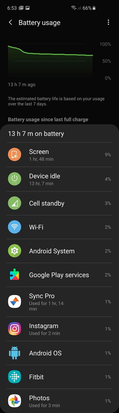 Galaxy S10e battery life - what do we think? (Exynos, 2nd full charge ...