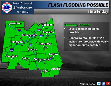 UPDATE: National Weather Service moves the Auburn-Opelika area to elevated weather threat ...