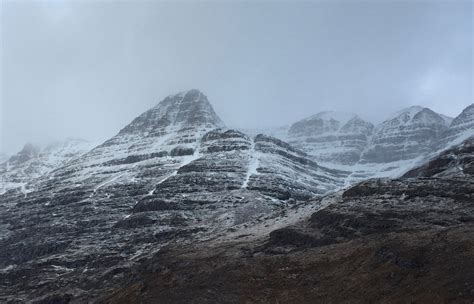 SAIS Torridon Blog » Storm gale force winds.