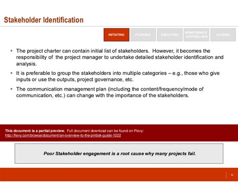 PPT: Project Management Body of Knowledge (PMBOK) Overview (45-slide ...