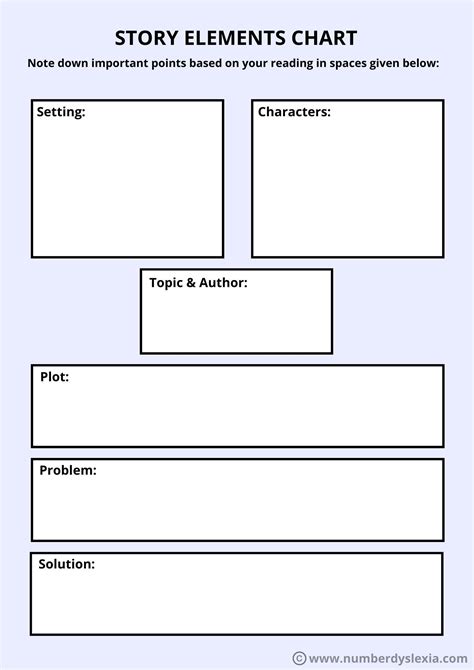 Story Elements Graphic Organizer