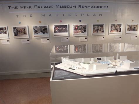 Memphis Pink Palace Museum and Planetarium: An Educational Enclave