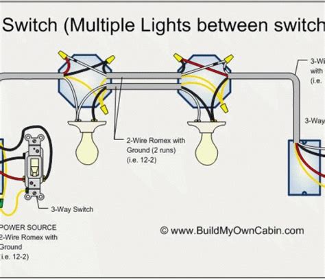 Wiring 3 Lights To One Switch