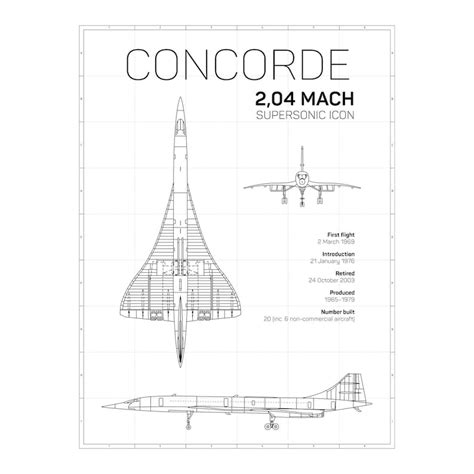 Concorde Supersonic Jet Poster - Etsy