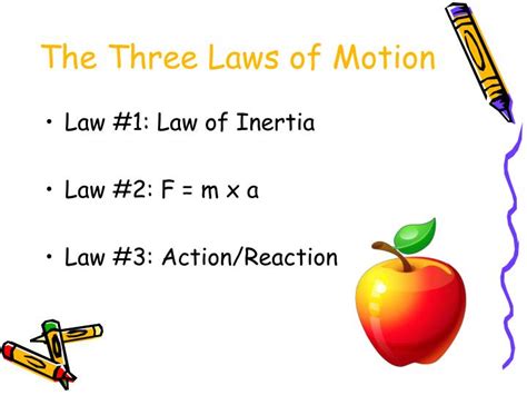 Newton's Three Laws Of Motion For Kids