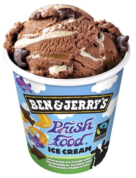 Ben And Jerry's Chocolate Ice Cream - Chocolate Photo (33722811) - Fanpop