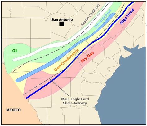 Eagle Ford Shale News